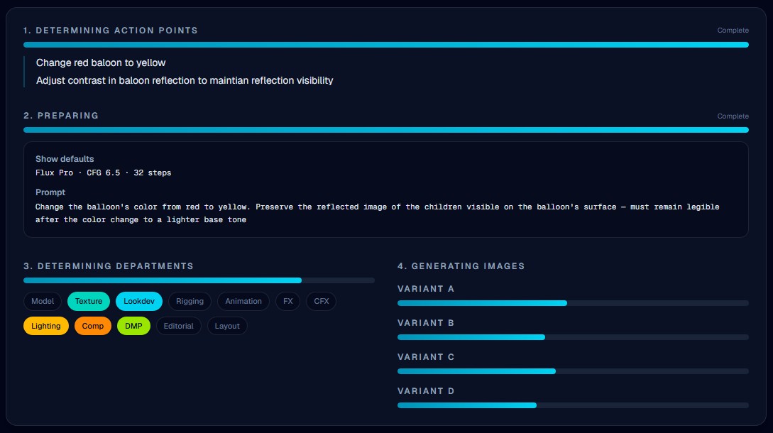 BridgeVFX supervision view showing extracted action points and an editable generation prompt