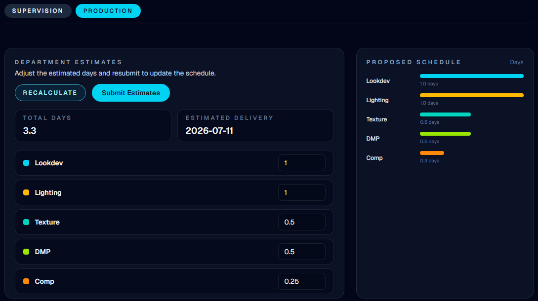 BridgeVFX production view with department estimates and a proposed schedule timeline
